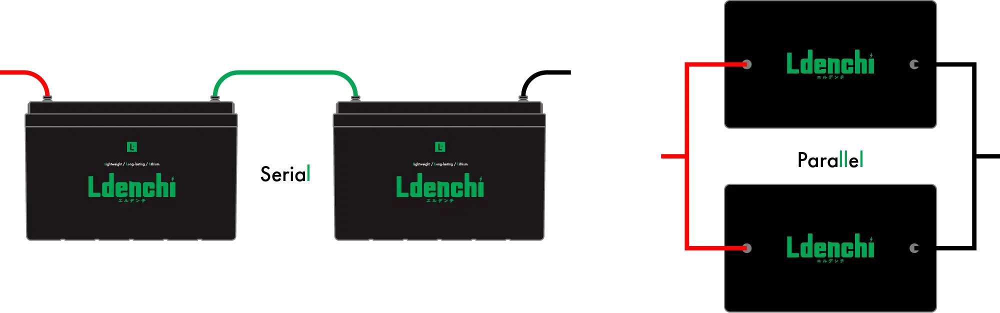 直列・並列接続対応
